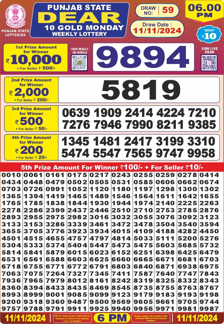 Dear Lottery Chart 2024