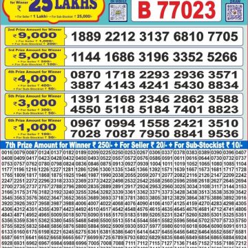 Dear Lottery Chart 2024