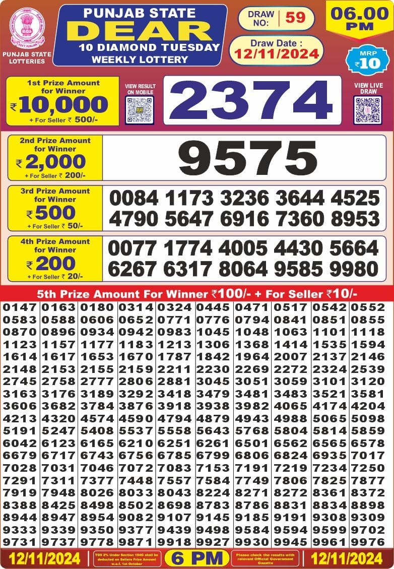 Dear Lottery Chart 2024