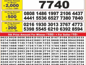 Dear Lottery Chart 2024