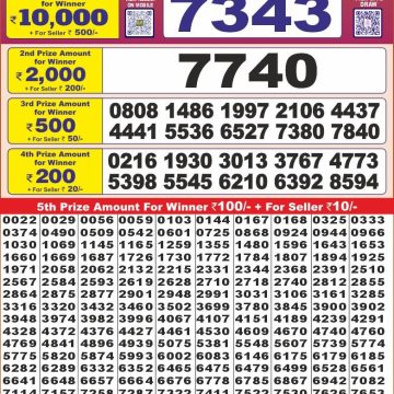 Dear Lottery Chart 2024