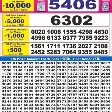 Dear Lottery Chart 2024