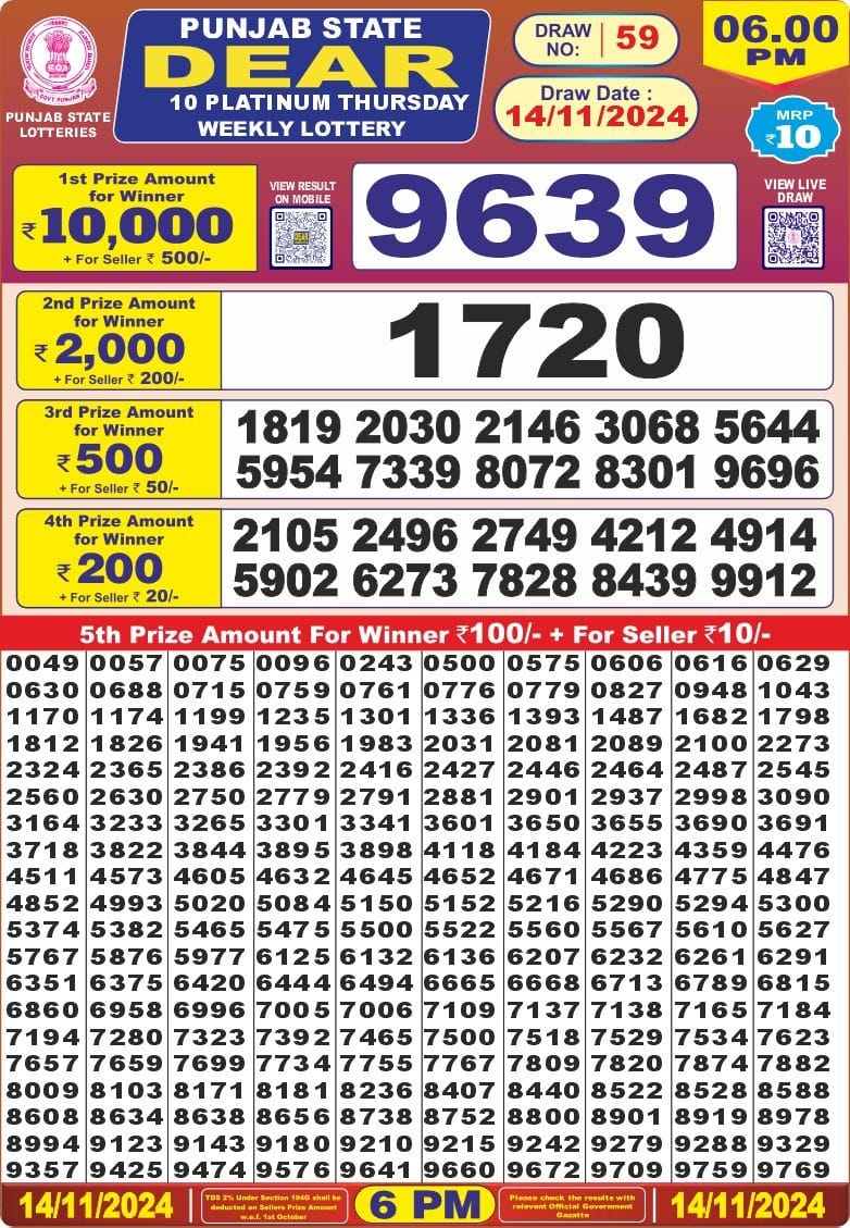 Dear Lottery Chart 2024