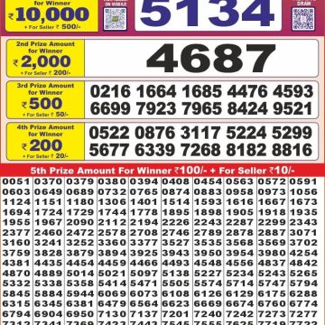 Dear Lottery Chart 2024