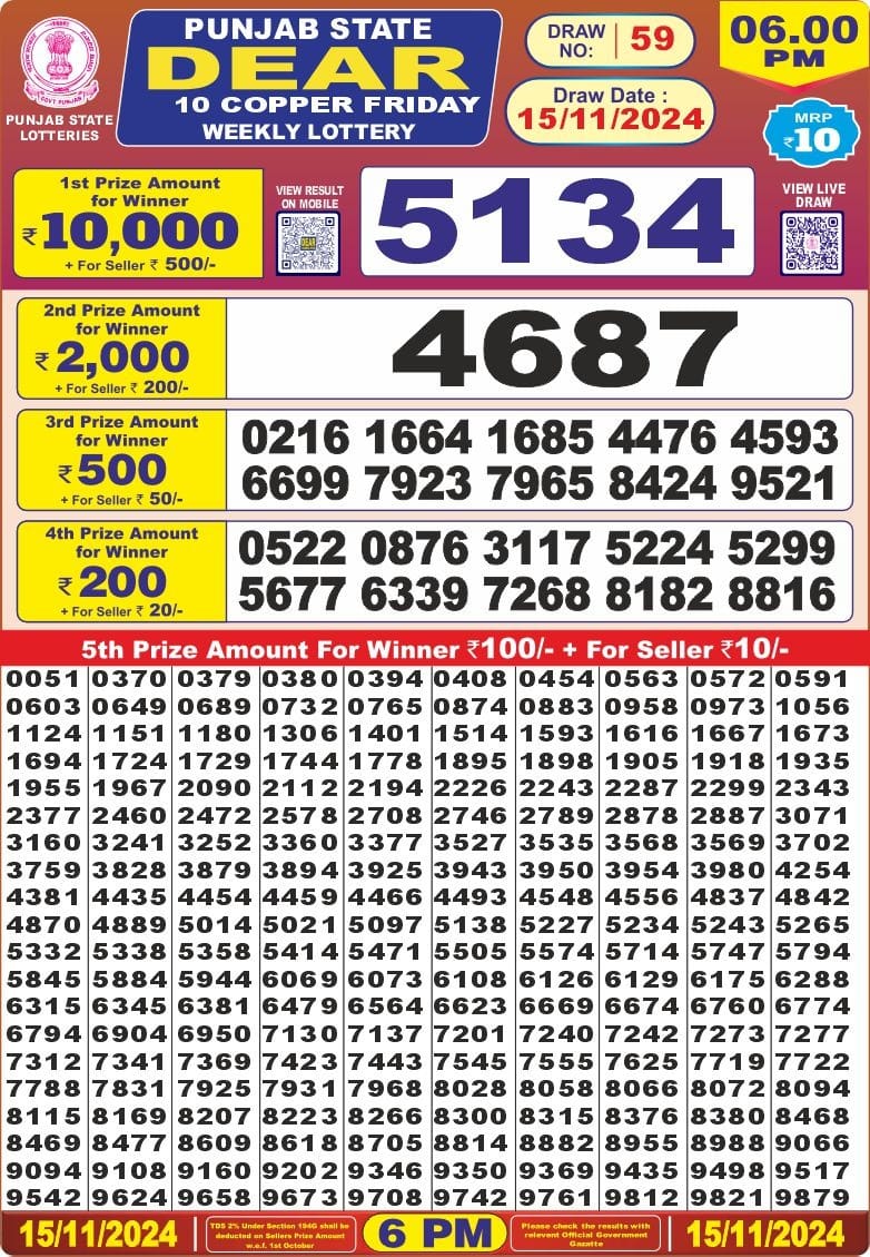 Dear Lottery Chart 2024