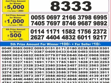 Dear Lottery Chart 2024