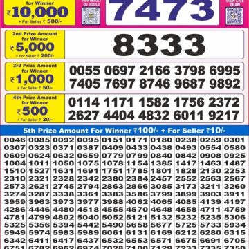 Dear Lottery Chart 2024