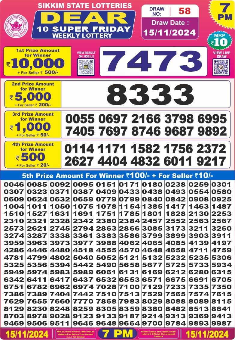 Dear Lottery Chart 2024