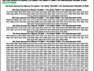 Dear Lottery Chart 2024