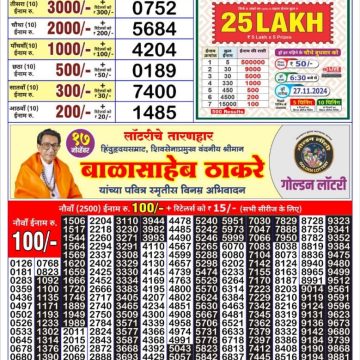 Dear Lottery Chart 2024