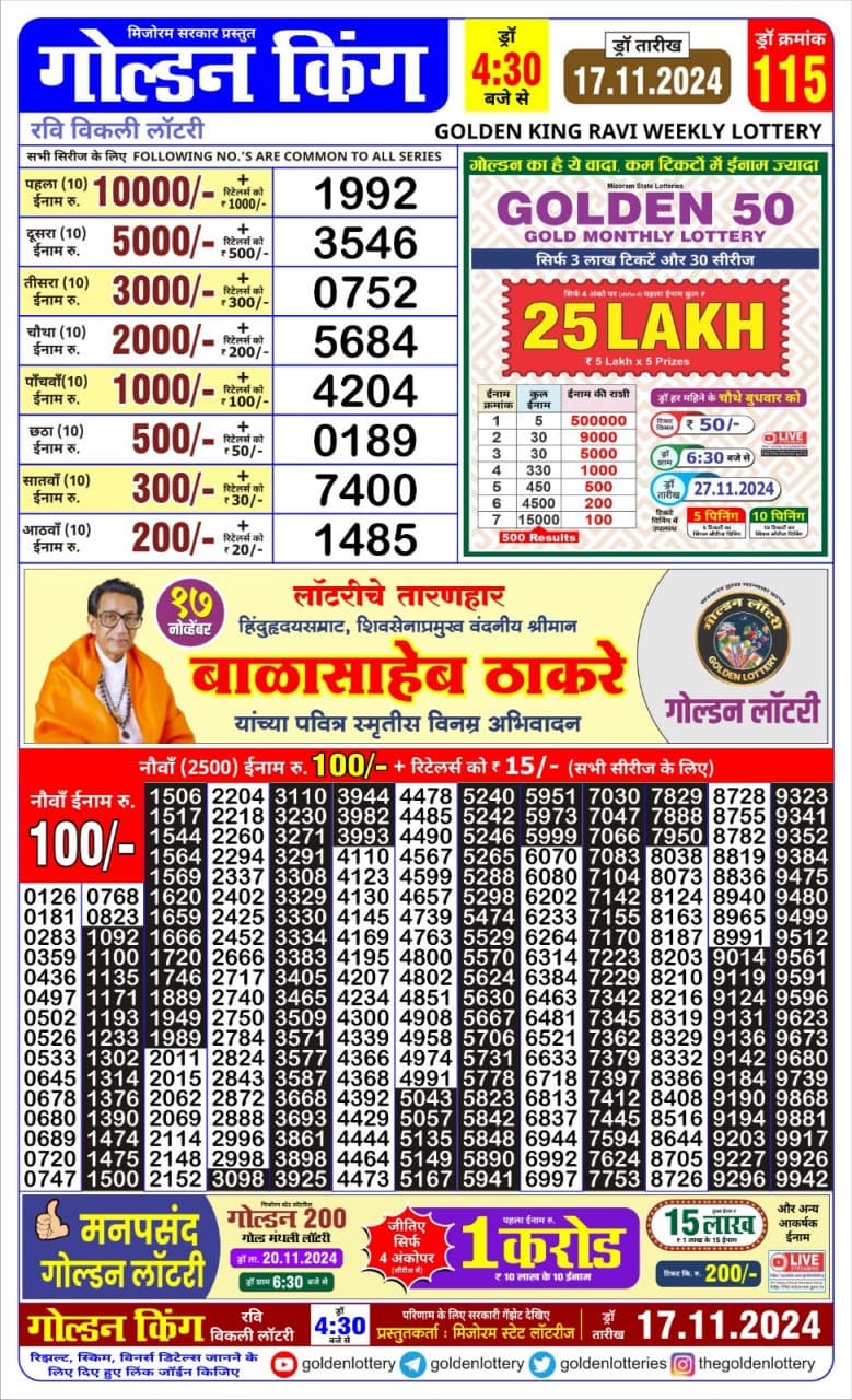 Dear Lottery Chart 2024