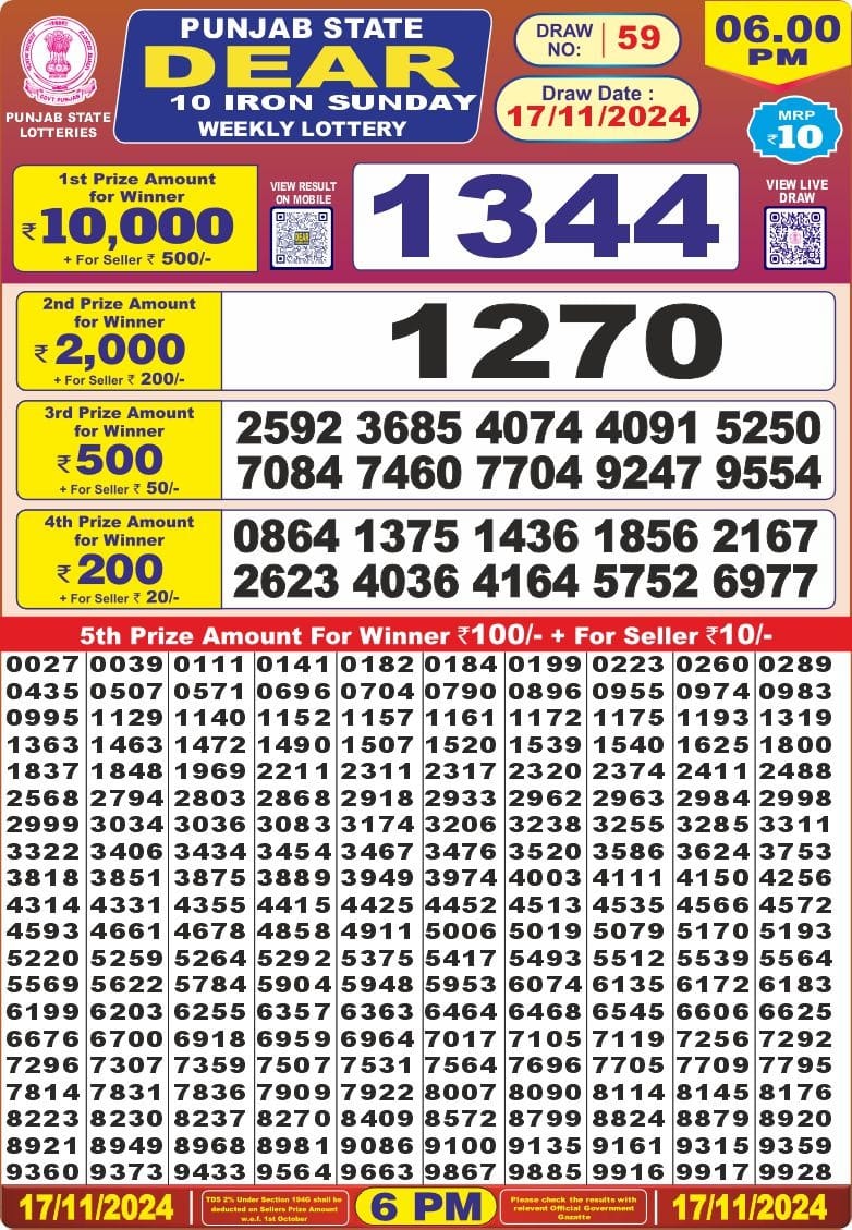 Dear Lottery Chart 2024