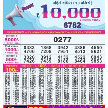 Dear Lottery Chart 2024