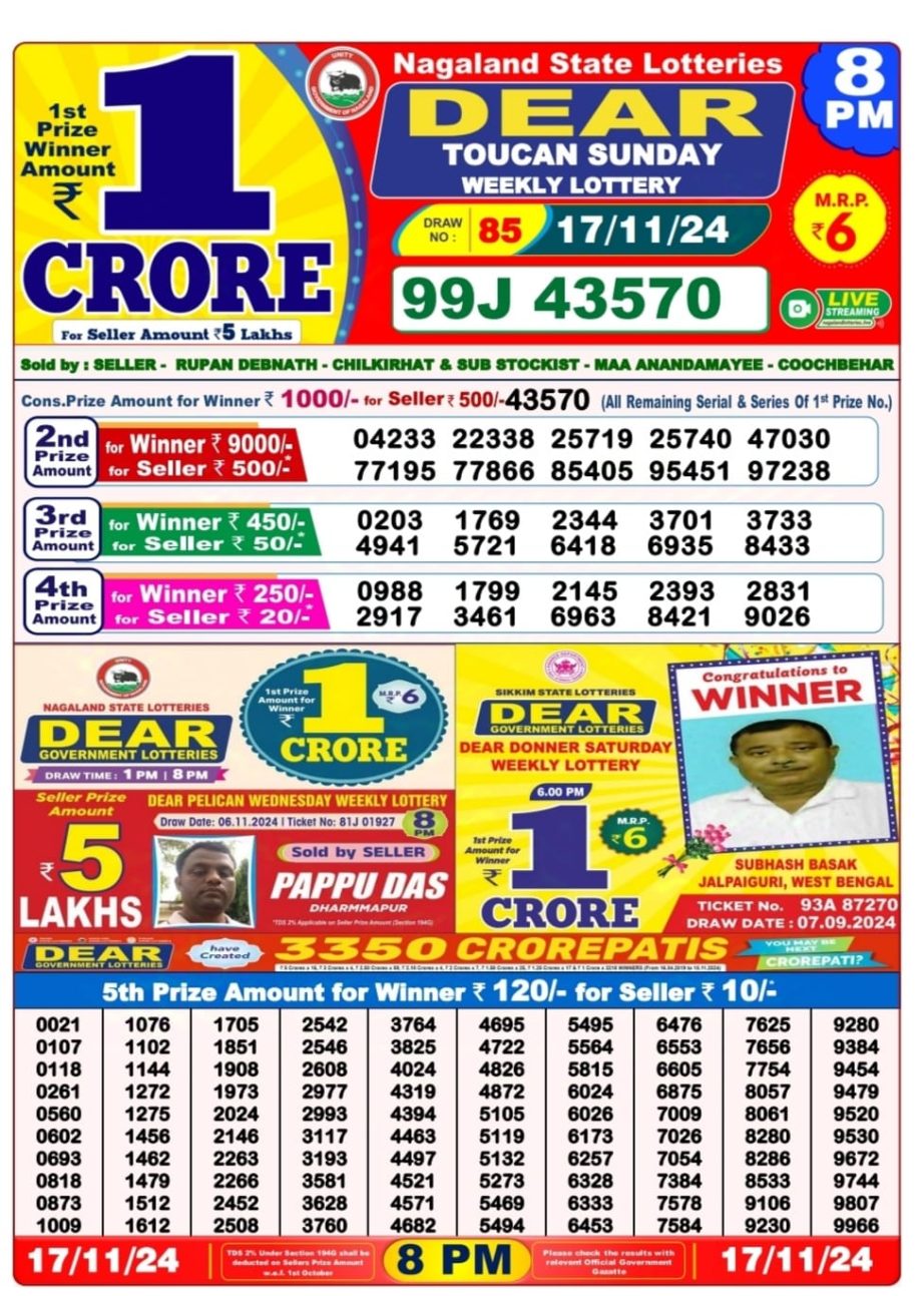 Dear Lottery Chart 2024