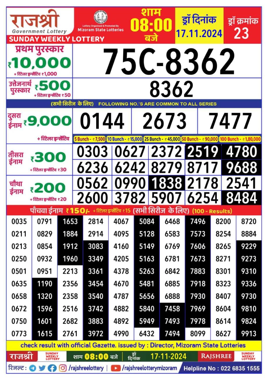 Dear Lottery Chart 2024