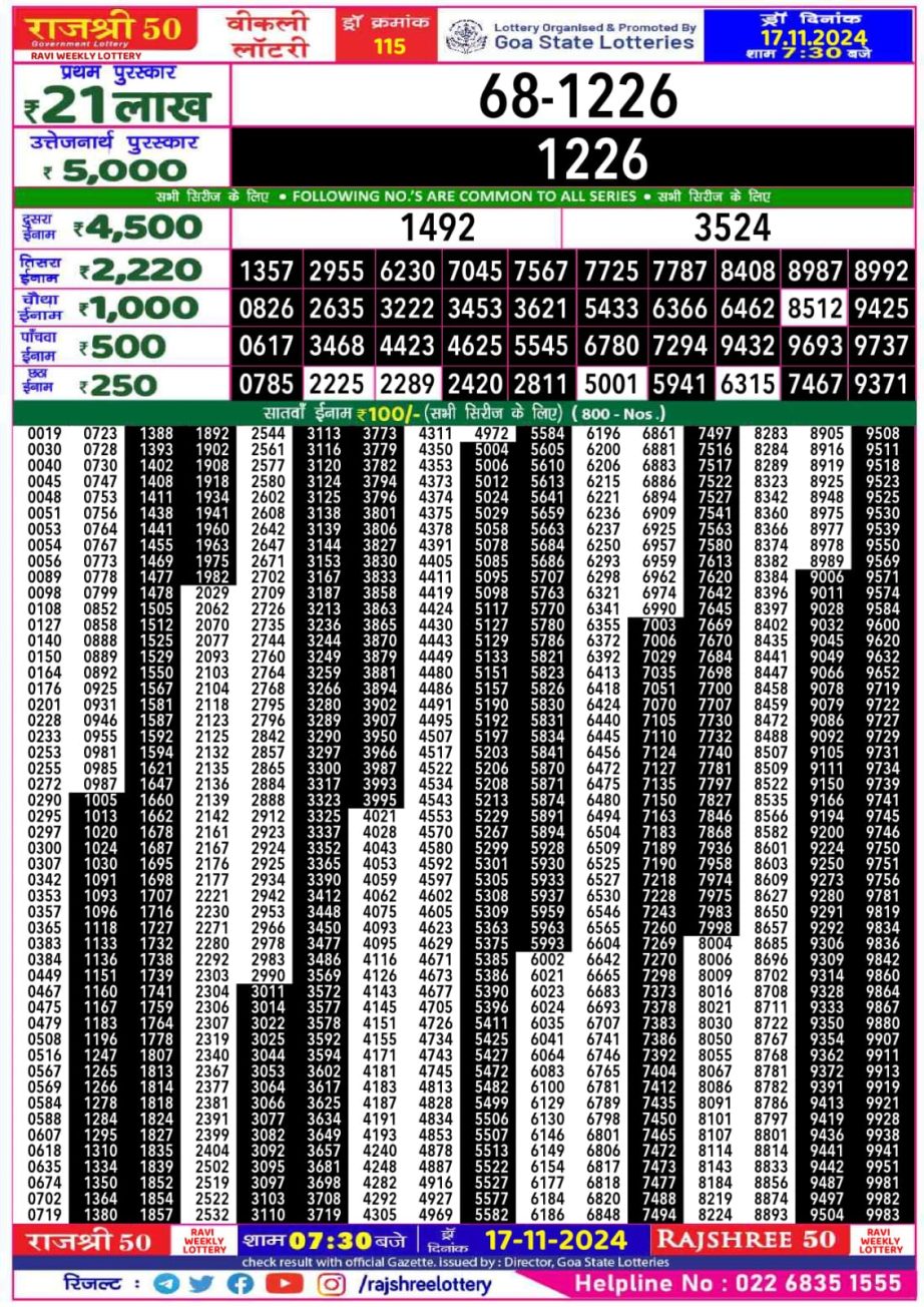 Dear Lottery Chart 2024