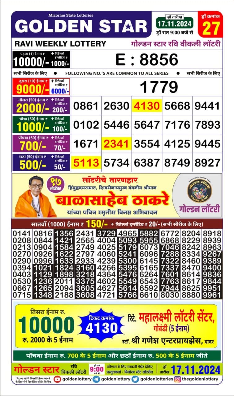 Dear Lottery Chart 2024