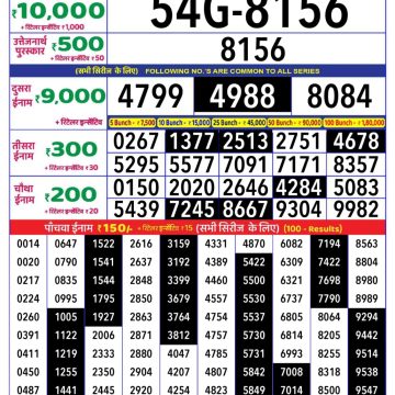 Dear Lottery Chart 2024