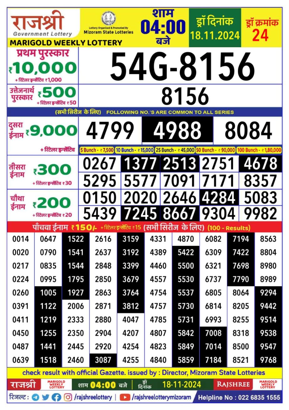 Dear Lottery Chart 2024