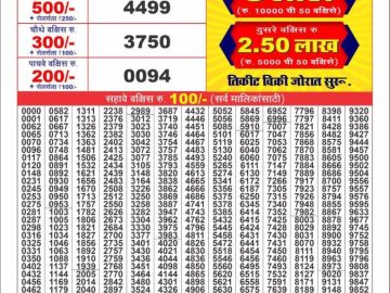 Dear Lottery Chart 2024