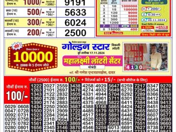 Dear Lottery Chart 2024