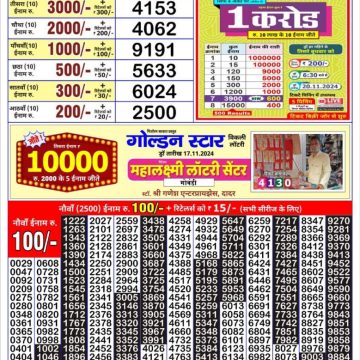 Dear Lottery Chart 2024