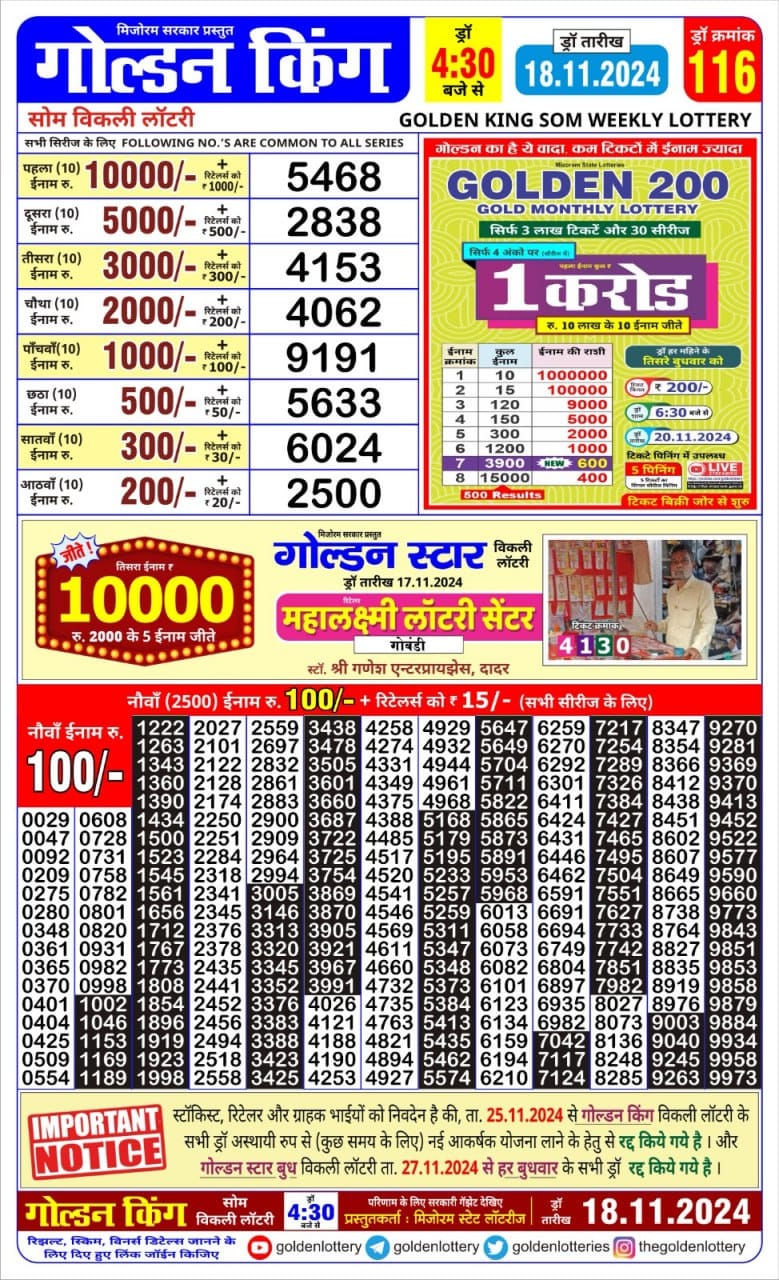 Dear Lottery Chart 2024