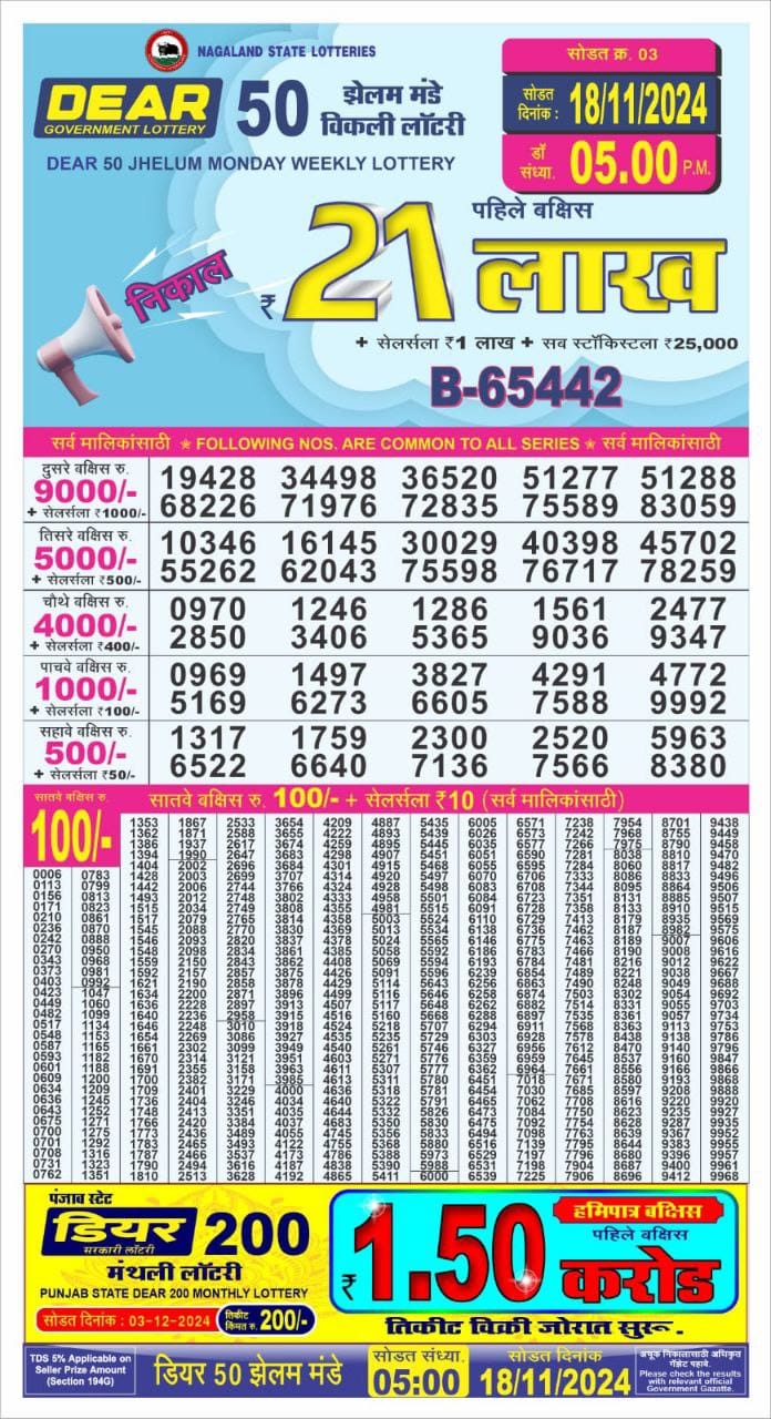 Dear Lottery Chart 2024