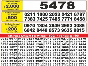 Dear Lottery Chart 2024