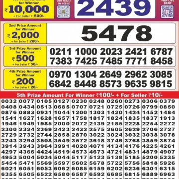 Dear Lottery Chart 2024