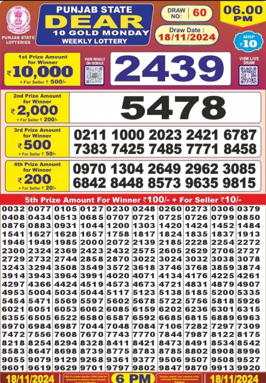 Dear Lottery Chart 2024