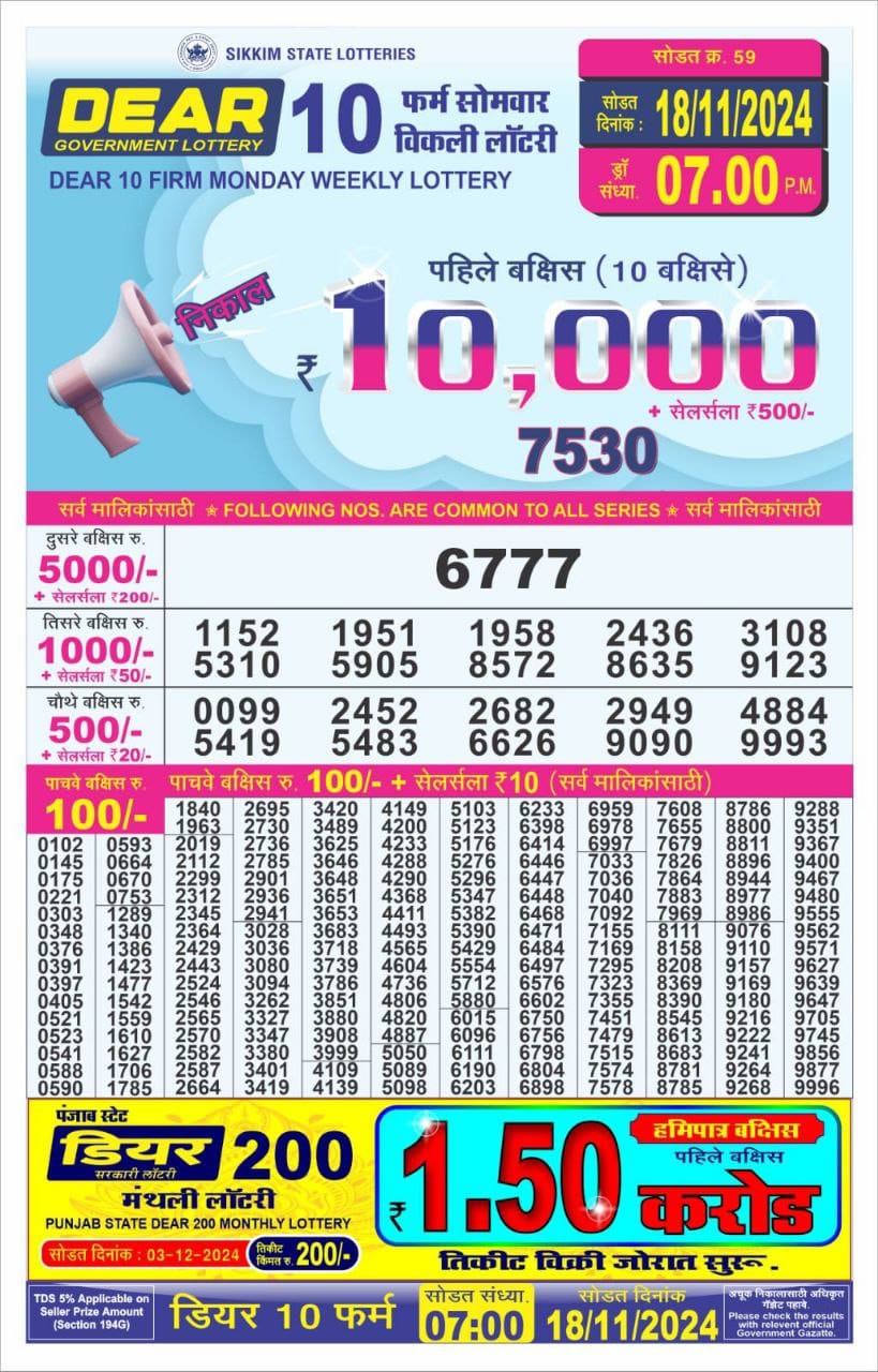 Dear Lottery Chart 2024