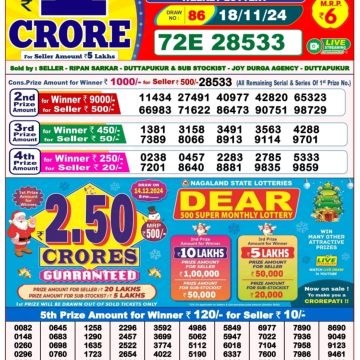 Dear Lottery Chart 2024