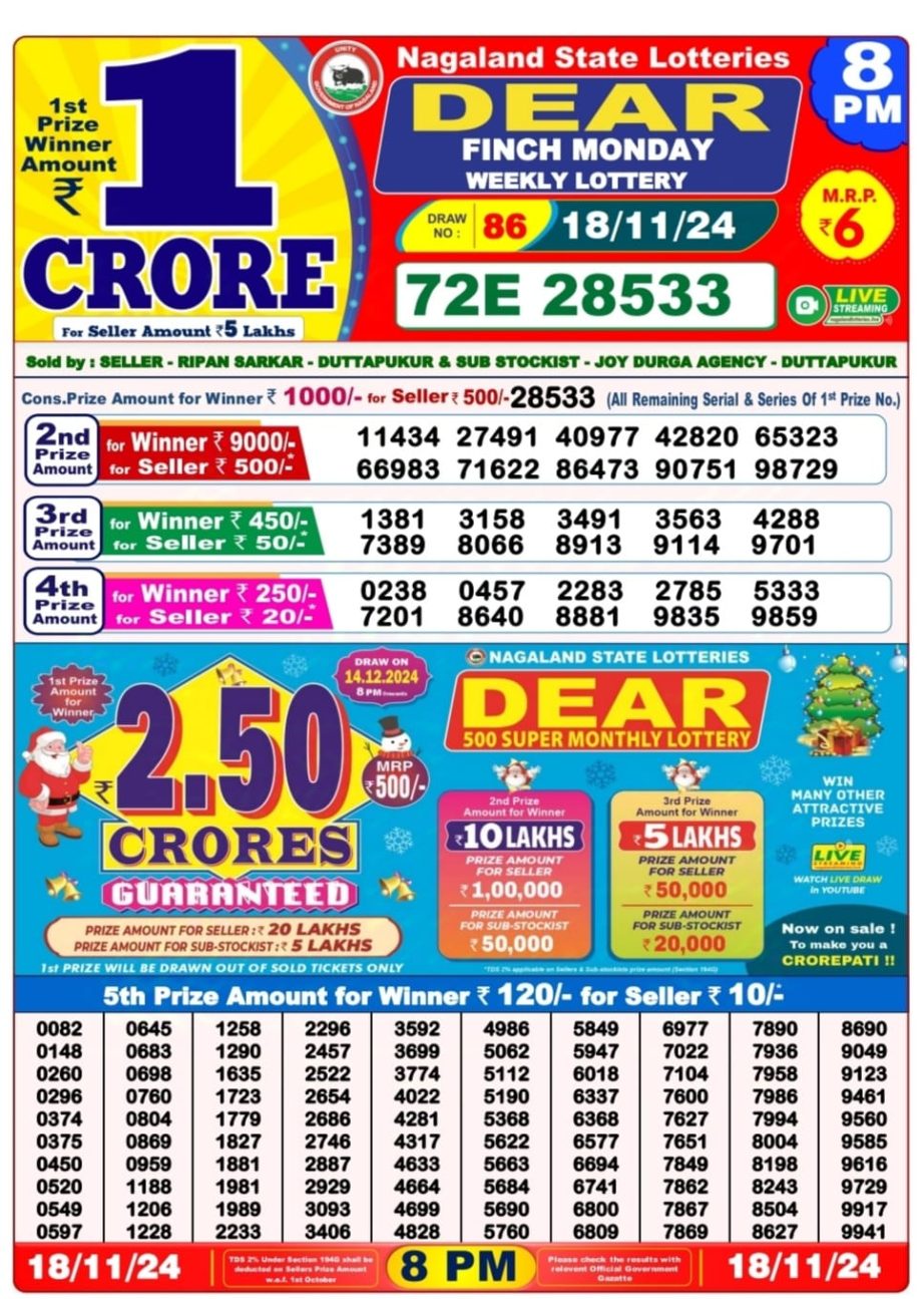 Dear Lottery Chart 2024