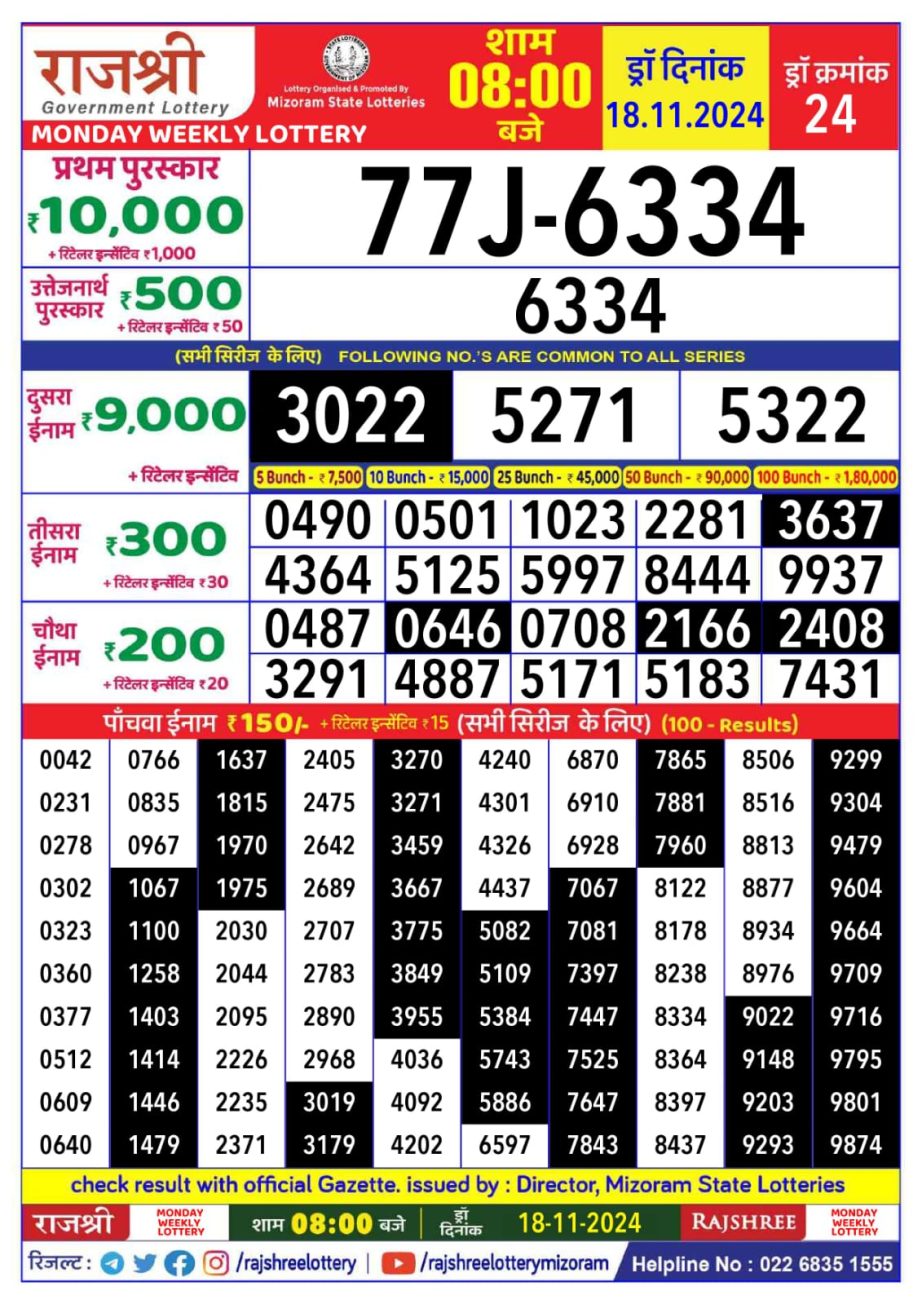 Dear Lottery Chart 2024