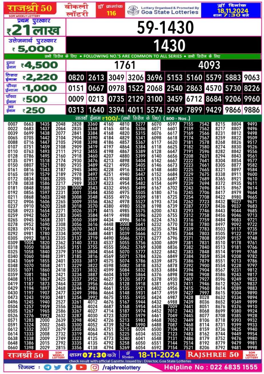 Dear Lottery Chart 2024