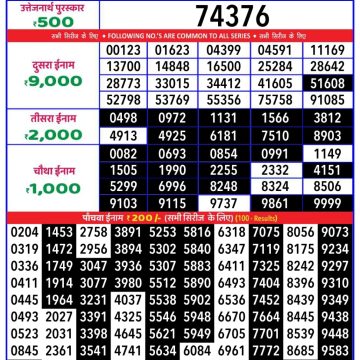 Dear Lottery Chart 2024