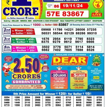 Dear Lottery Chart 2024