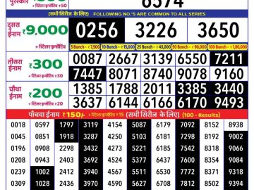 Dear Lottery Chart 2024