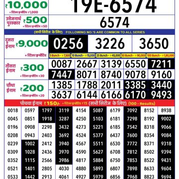 Dear Lottery Chart 2024