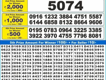 Dear Lottery Chart 2024