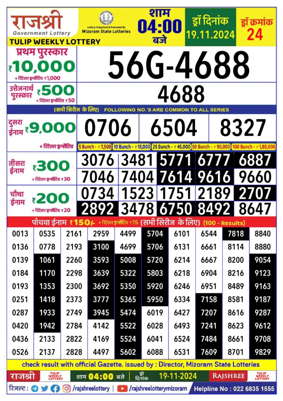 Dear Lottery Chart 2024