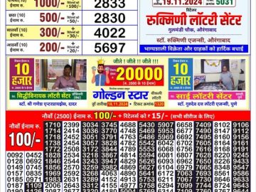 Dear Lottery Chart 2024