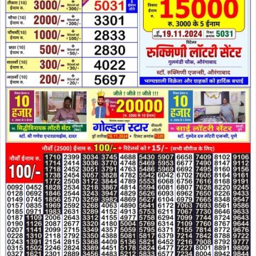 Dear Lottery Chart 2024