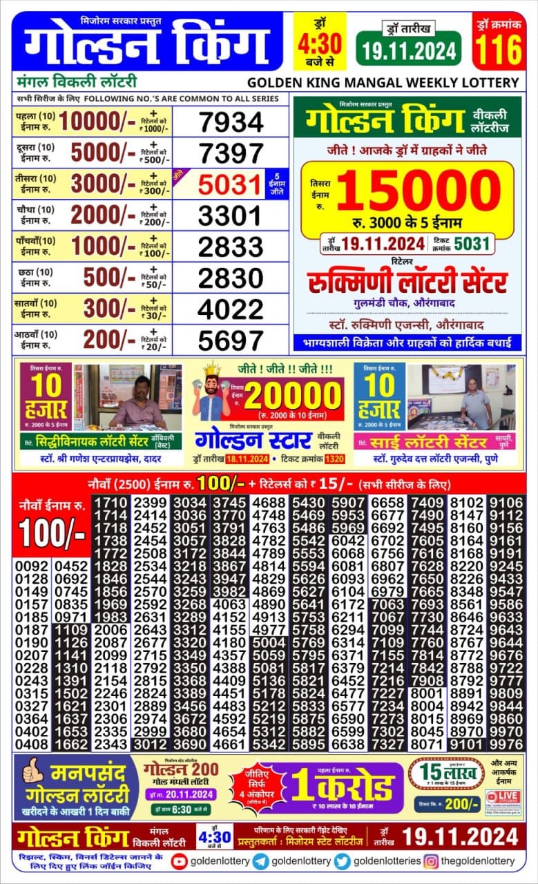 Dear Lottery Chart 2024