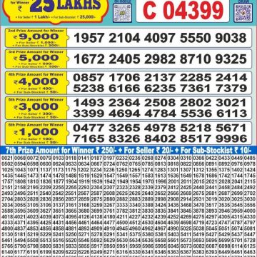 Dear Lottery Chart 2024