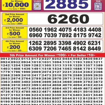 Dear Lottery Chart 2024