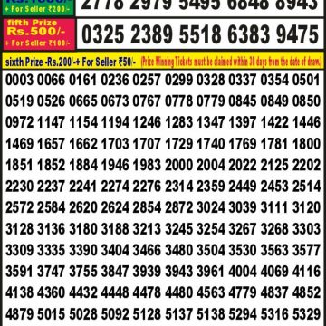 Dear Lottery Chart 2024