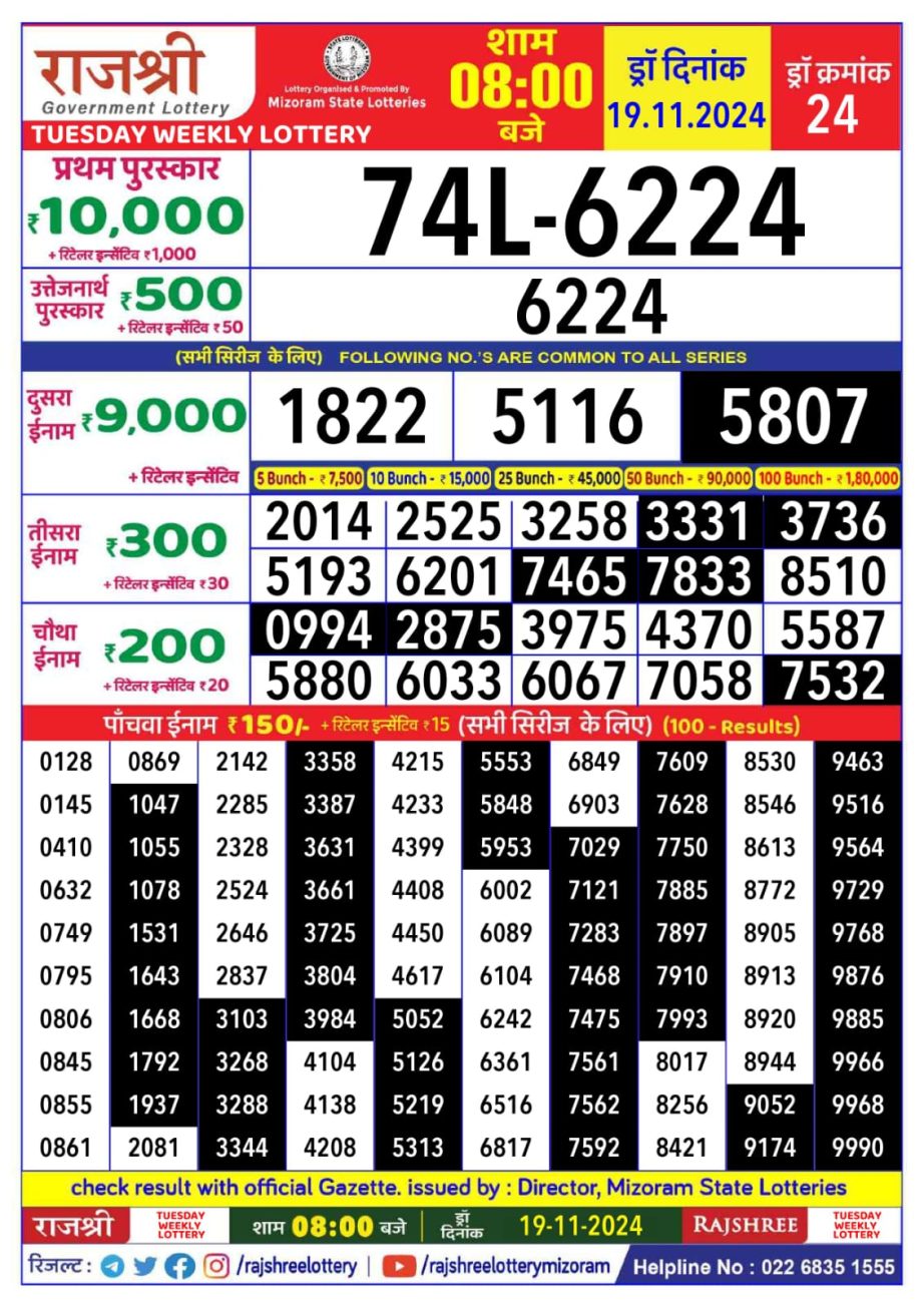 Dear Lottery Chart 2024