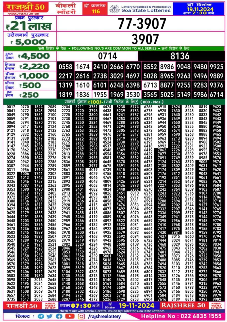 Dear Lottery Chart 2024